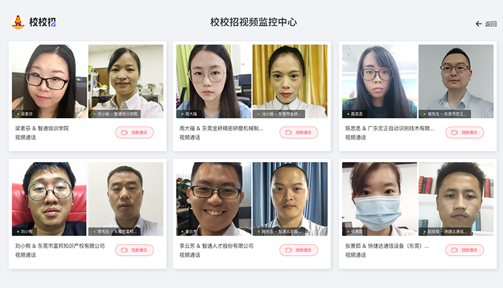 视频场景监控